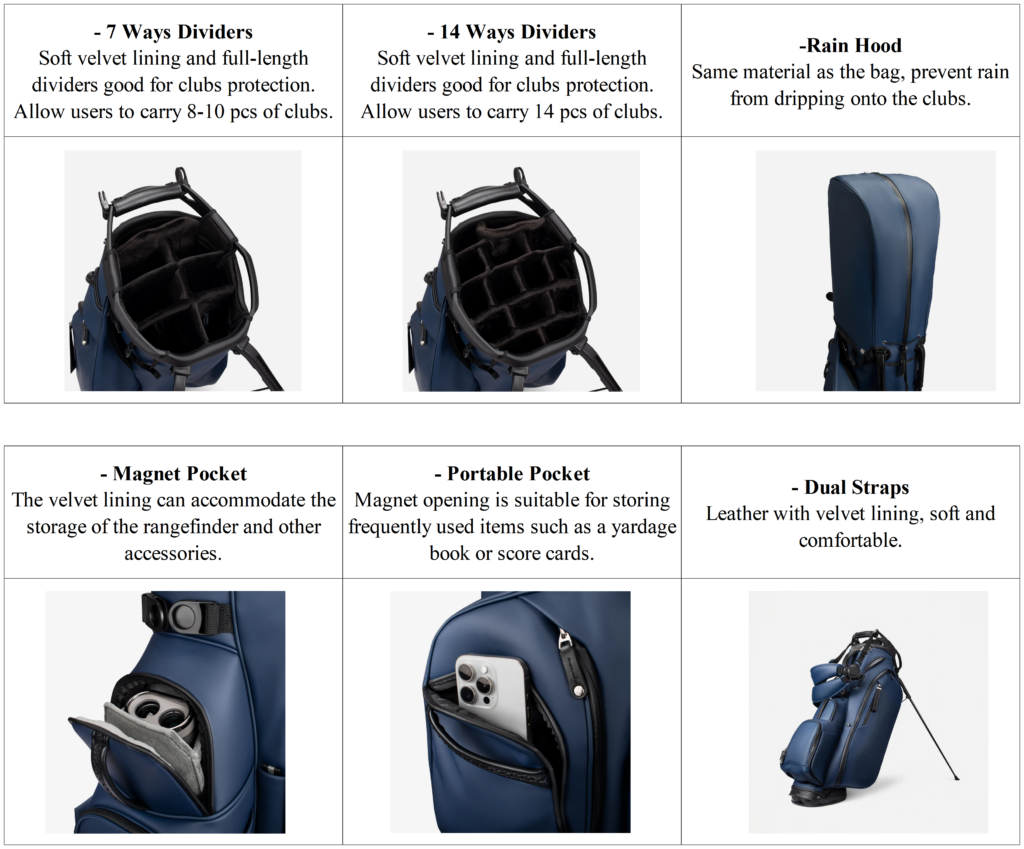 Custom Golf Stand Bag Blue PU Leather Detial