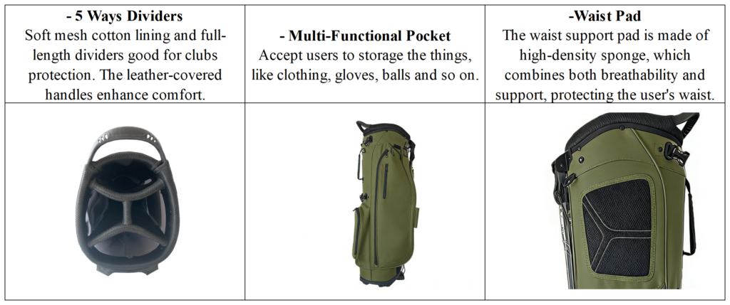 Custom 4 Way Green Nylon Golf Stand Bag details