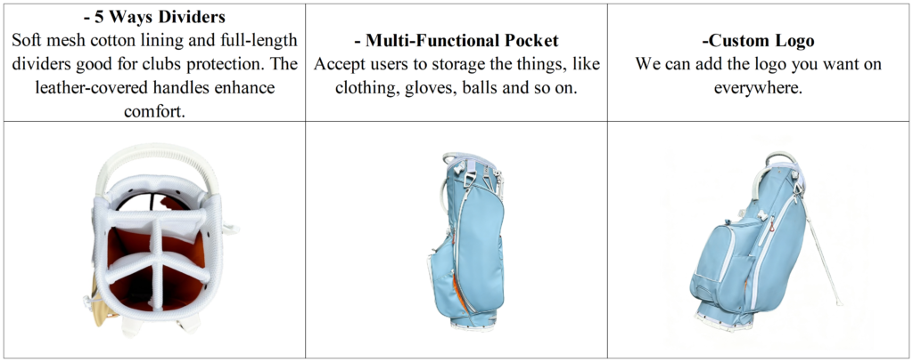Custom 5 Way Divider Blue Nylon Golf Stand Bag details
