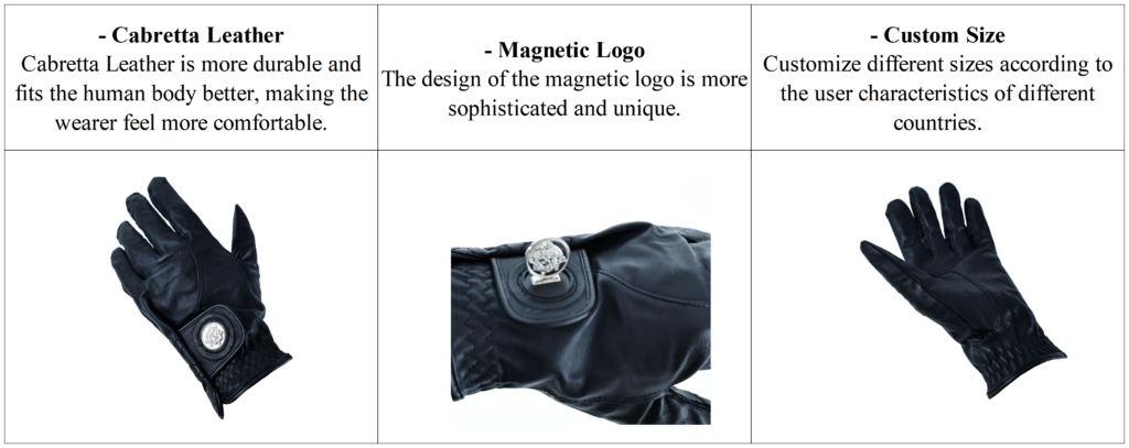 Custom Black Cabretta Leather Golf Gloves with Logo detials