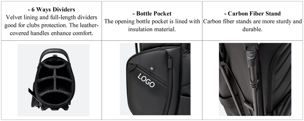 Custom Black Waterproof PU Leather Golf Bag with Stand Detail