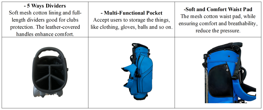 Custom Lightweight Navy Blue Nylon Golf Bags Detail