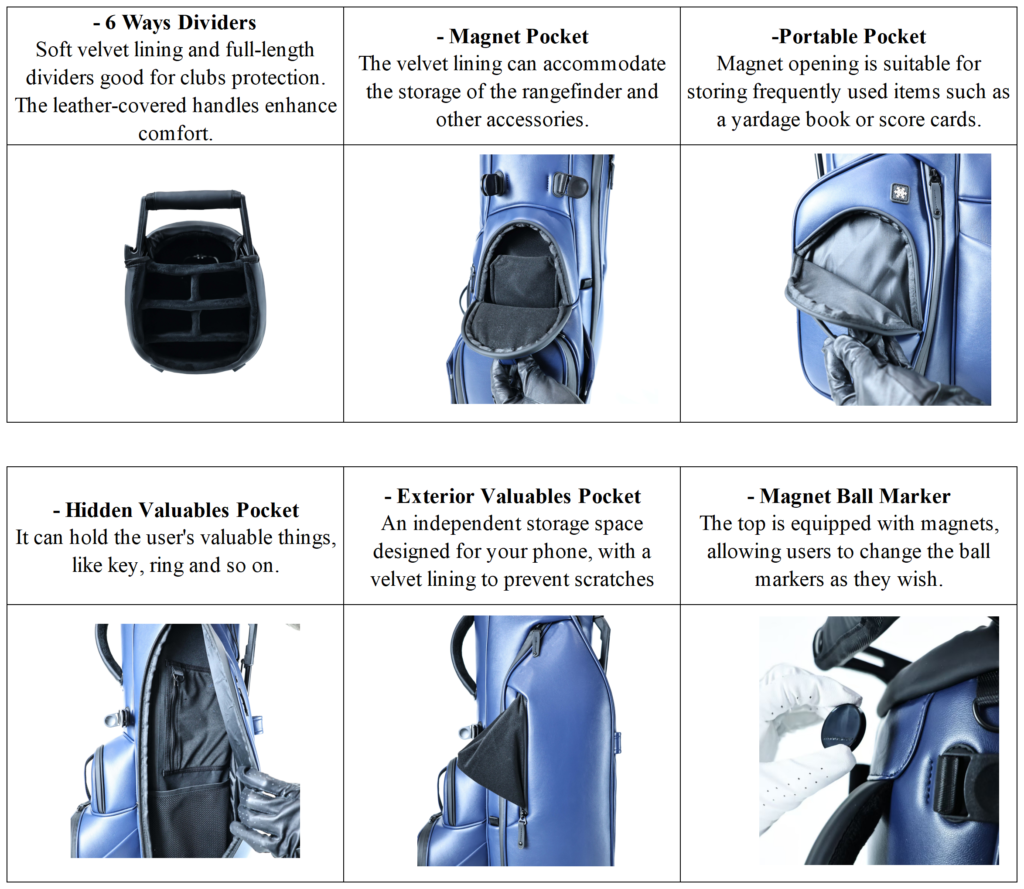Custom PU Leather 6 Way Navy Blue Golf Stand Bag detials