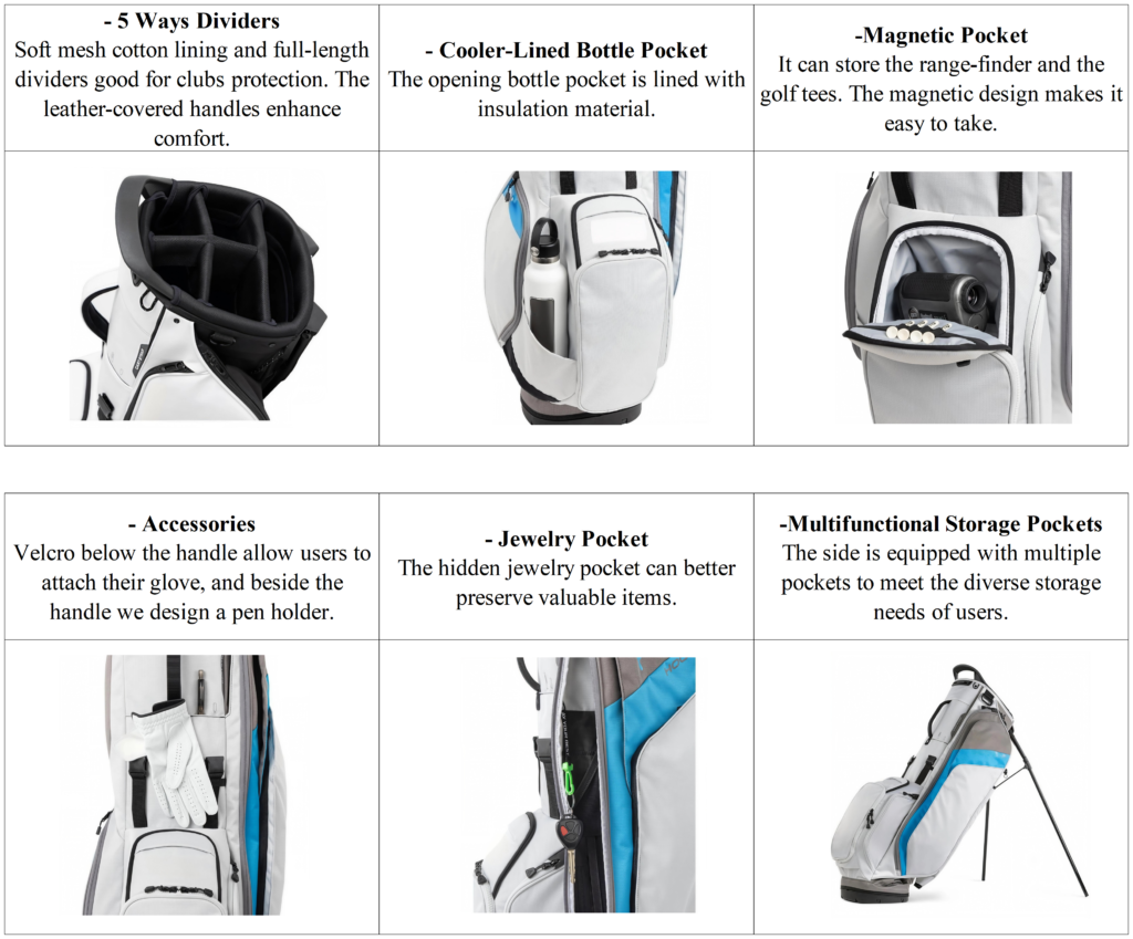 Lightweight Personalized 5 Way Golf Stand Bags details