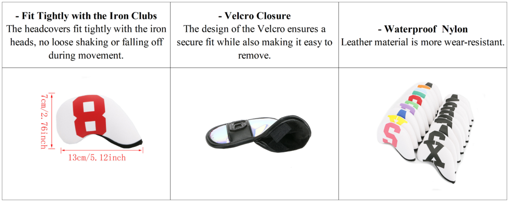 Personalised Nylon Golf Iron Headcovers Details