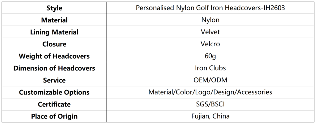 Personalised Nylon Golf Iron Headcovers dimension
