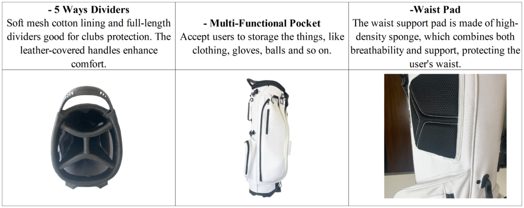 Personalized 4 Way Divider White Nylon Golf Stand Bag Details