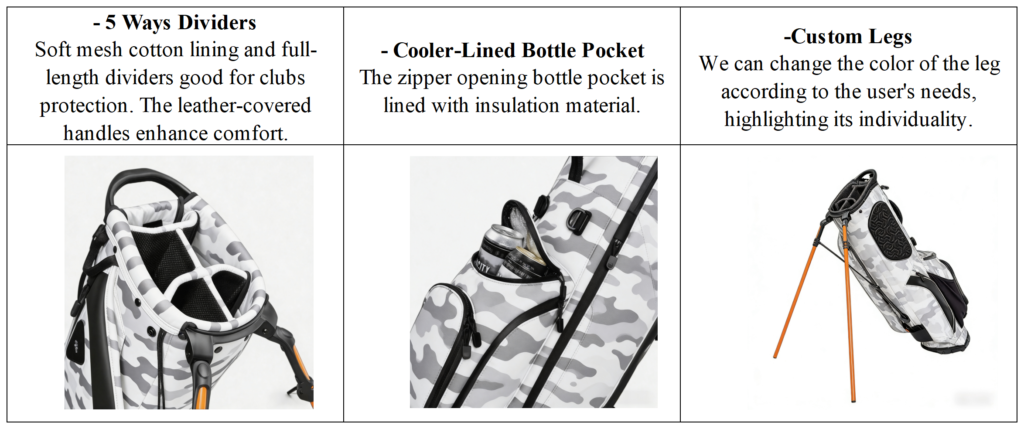 Personalized Lightweight Nylon Camo Golf Stand Bag details