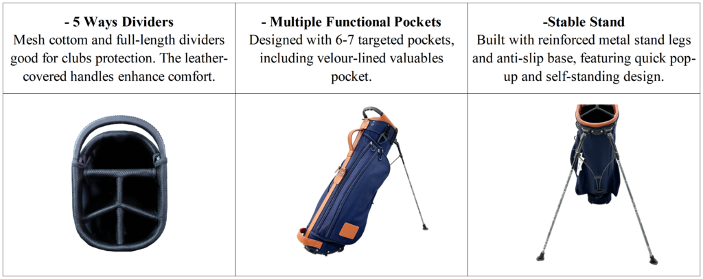 B2B Personalized Canvas Leather Golf Stand Bags details