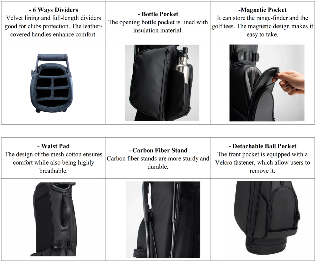 Black Leather Carbon Fiber Golf Stand Bag B2B Manufacturer details