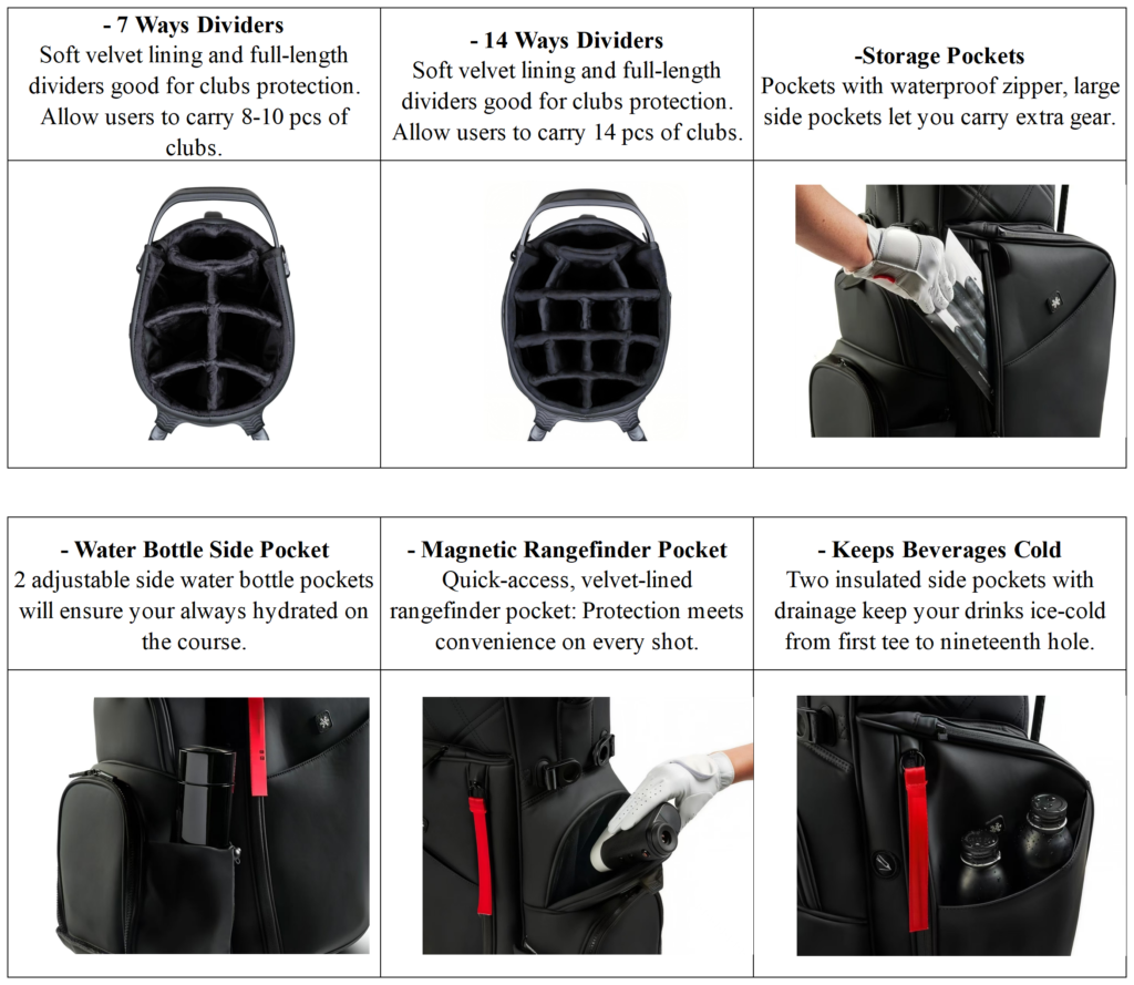 Custom Green White Leather Golf Stand Bags Details