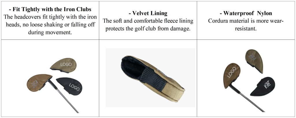 Custom Waterproof Nylon Golf Iron Headcovers Details