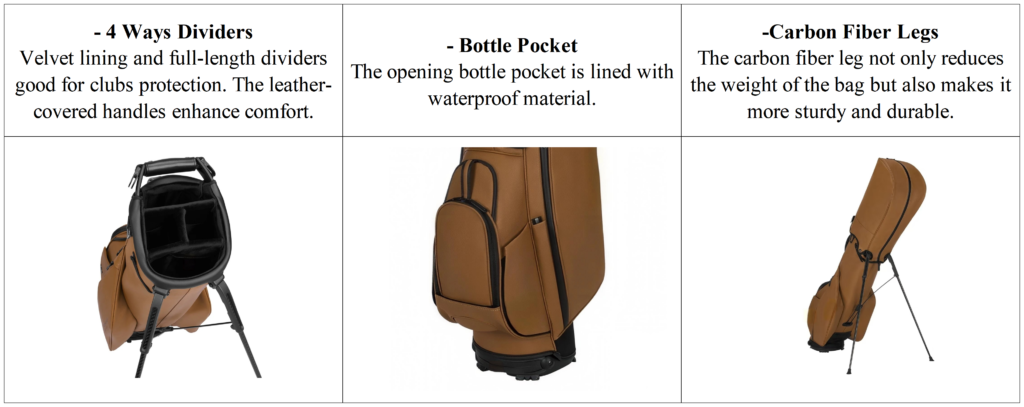 Full Custom 4 Way Brown Leather Golf Stand Bag B2B