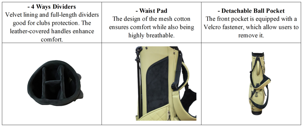 Custom Leather Embroidered Golf Stand Bags details