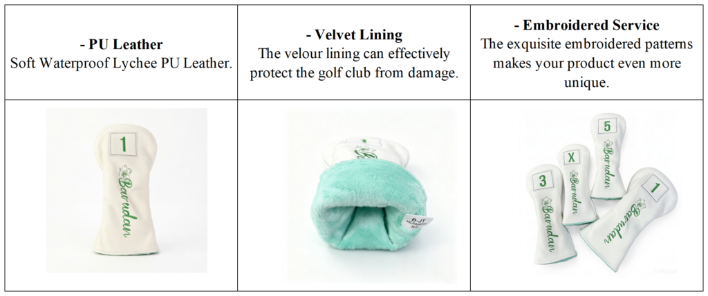 Embroidered Driver Fairway Golf Headcover Supplier details