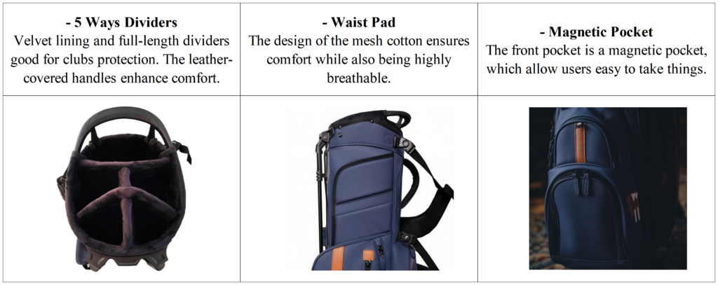 Personalized Waterproof PU Leather Golf Stand Bag details