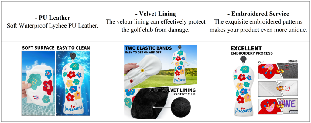Best Embroidery Driver Golf Headcover Manufacturers 7 Best Embroidery Driver Golf Headcover Manufacturers details