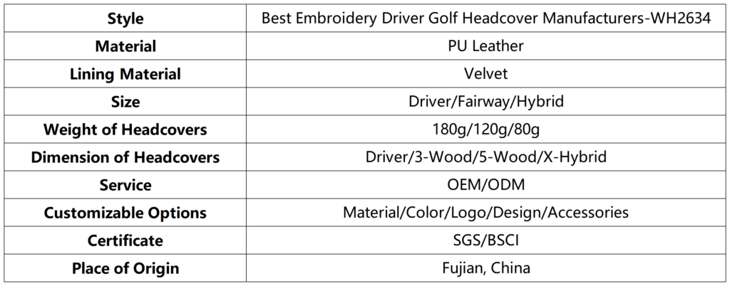 Best Embroidery Driver Golf Headcover Manufacturers 6 Best Embroidery Driver Golf Headcover Manufacturers dimension