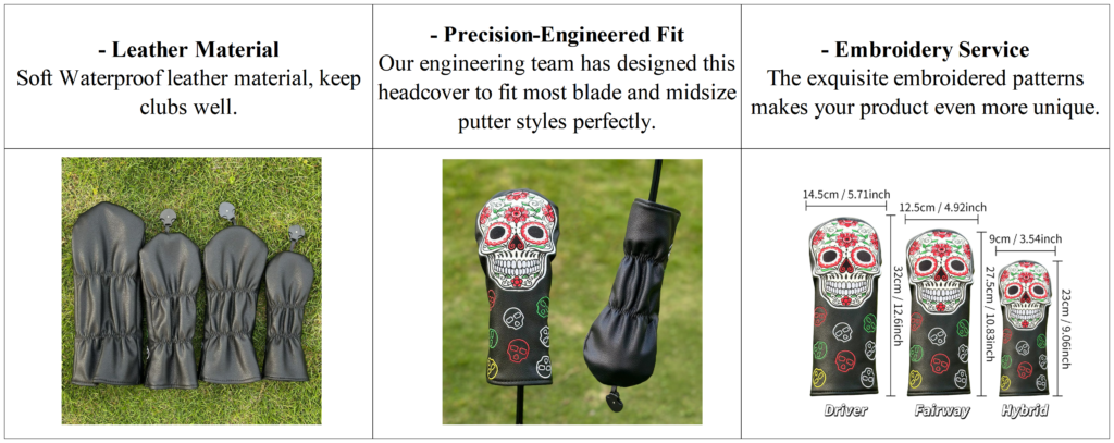 Custom Logo Black Leather Golf Headcover Supplier details