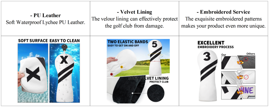 White and Black Leather Wood Golf Headcover Supplier 7 White and Black Leather Wood Golf Headcover Supplier details