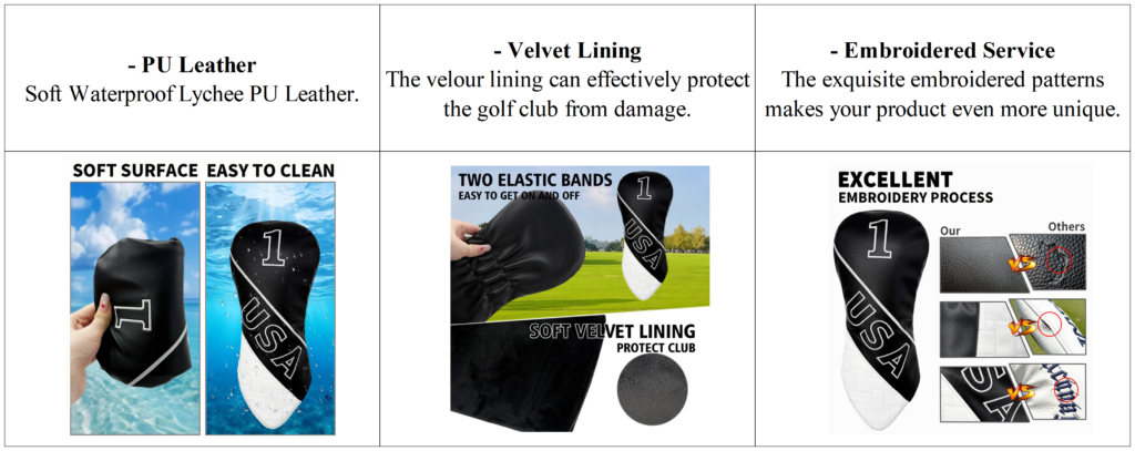 Black Leather Driver Wood Sets Golf Headcover Supplier 7 Black Leather Driver Wood Sets Golf Headcover Supplier details