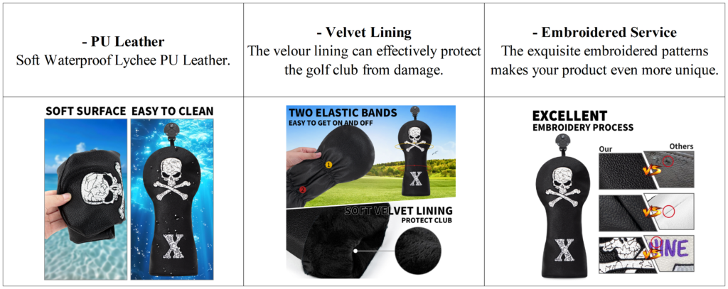 Golf Head Cover Factory Black Wood Cover with Skull Logo details