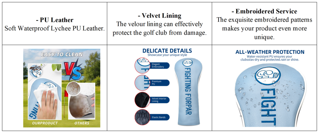 Golf Head Cover Manufacturers Blue Wood Cover 7 Golf Head Cover Manufacturers Blue Wood Cover details