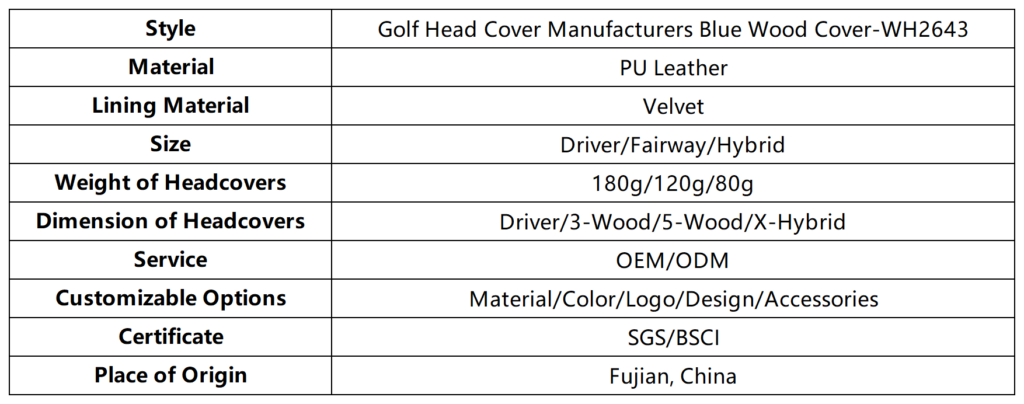 Golf Head Cover Manufacturers Blue Wood Cover 6 Golf Head Cover Manufacturers Blue Wood Cover dimension