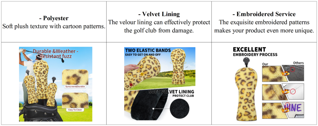 Golf HeadCover Manufacturer Carton Fuzz Driver Covers 7 Golf HeadCover Manufacturer Carton Fuzz Driver Covers details