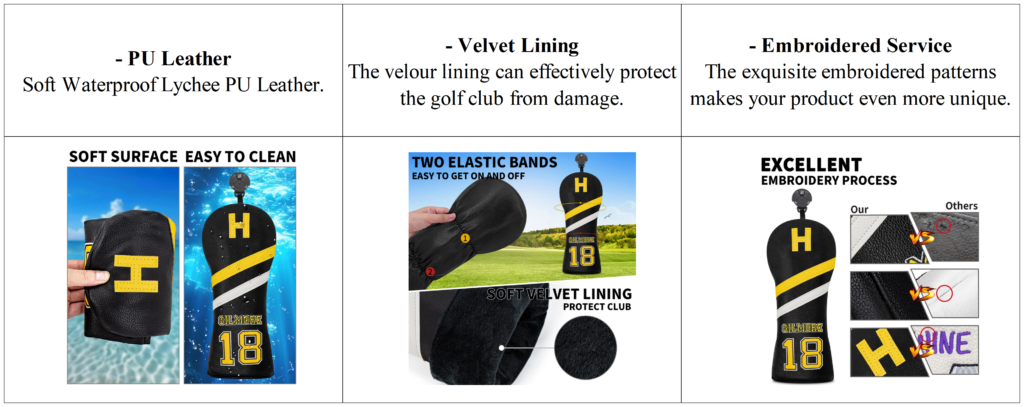 Golf HeadCover Supplier Black Yellow Wood Cover Sets 7 Golf HeadCover Supplier Black Yellow Wood Cover Sets details