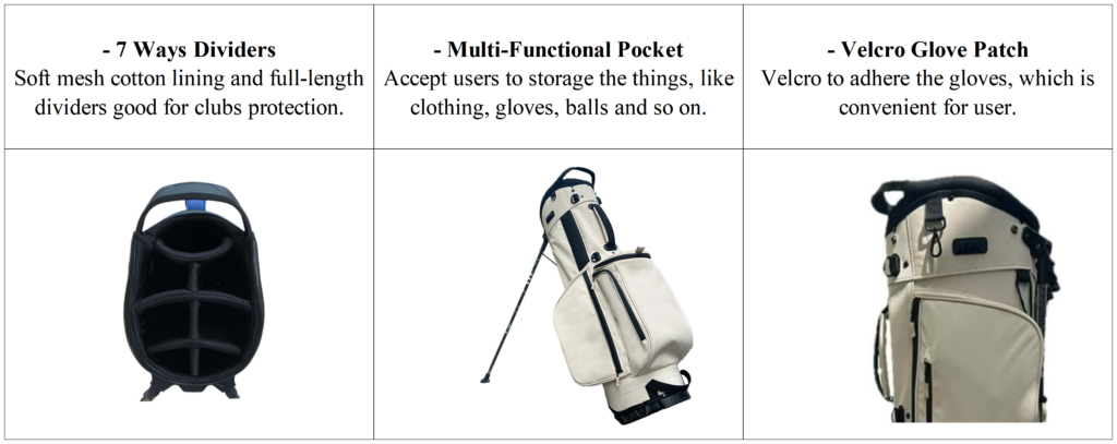 Custom 7 Way Top Waterproof Blue Nylon Golf Bag Supplier 8 Custom 7 Way Top Waterproof Blue Nylon Golf Bag Supplier details