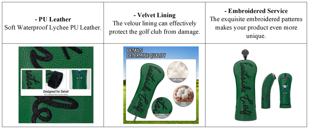 Green Leather 3D Embroidery Wood Golf Headcover Factory 7 Green Leather 3D Embroidery Wood Golf Headcover Factory details