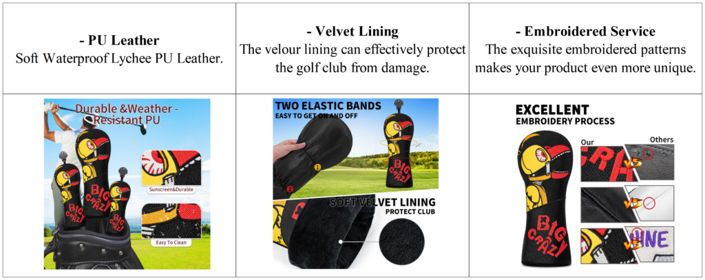 Custom Black Leather Wood Sets Golf Headcover Manufacturer 6 Custom Black Leather Wood Sets Golf Headcover Manufacturer details
