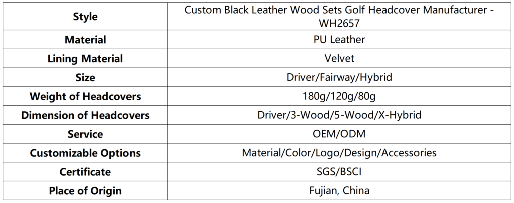 Custom Black Leather Wood Sets Golf Headcover Manufacturer 5 Custom Black Leather Wood Sets Golf Headcover Manufacturer dimension